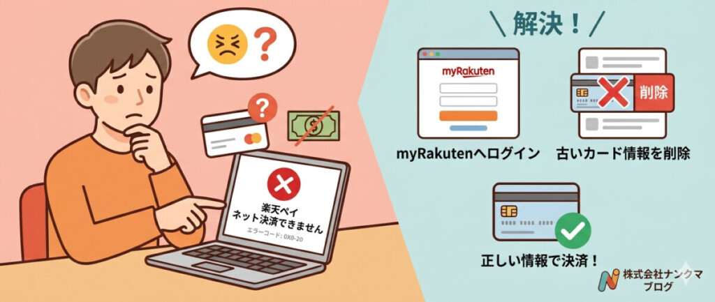楽天ペイ決済エラー解決