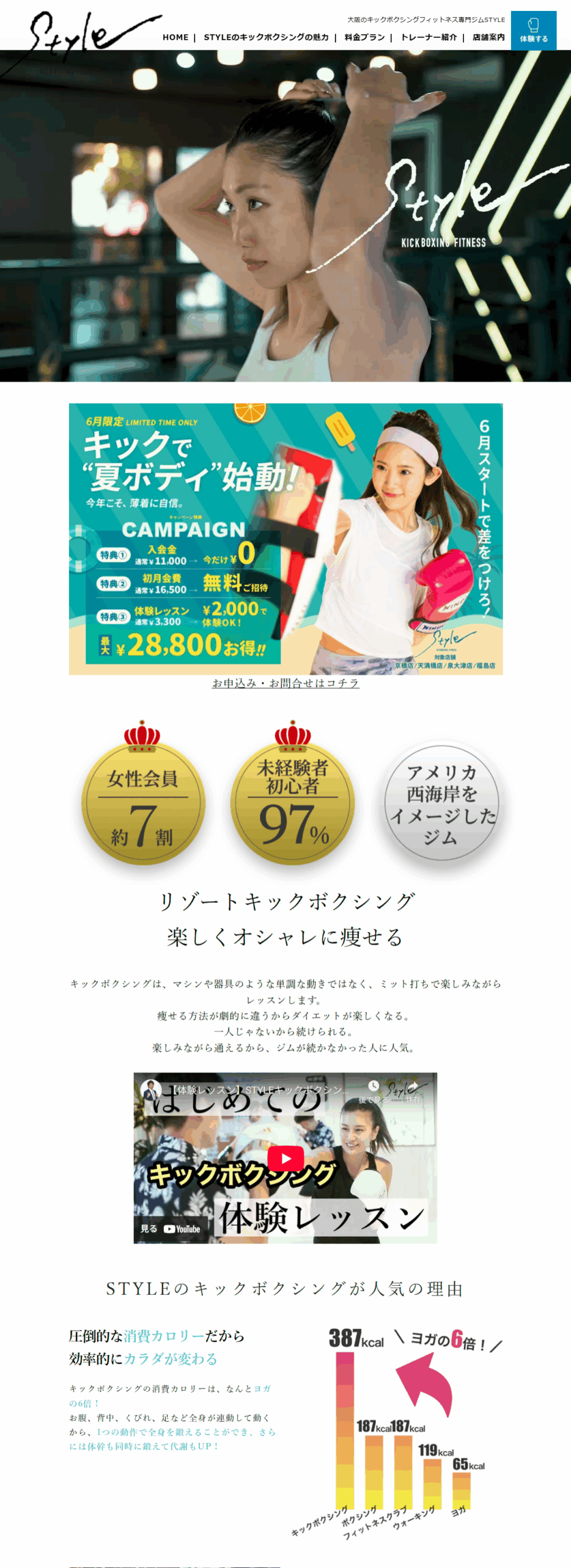 キックボクシング専門フィットネスジムSTYLEのイメージ画像